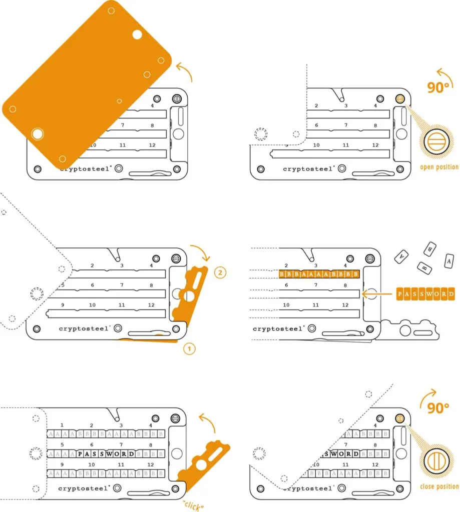 How to use cassette