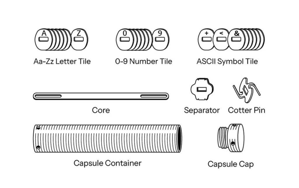 seed24 core elements