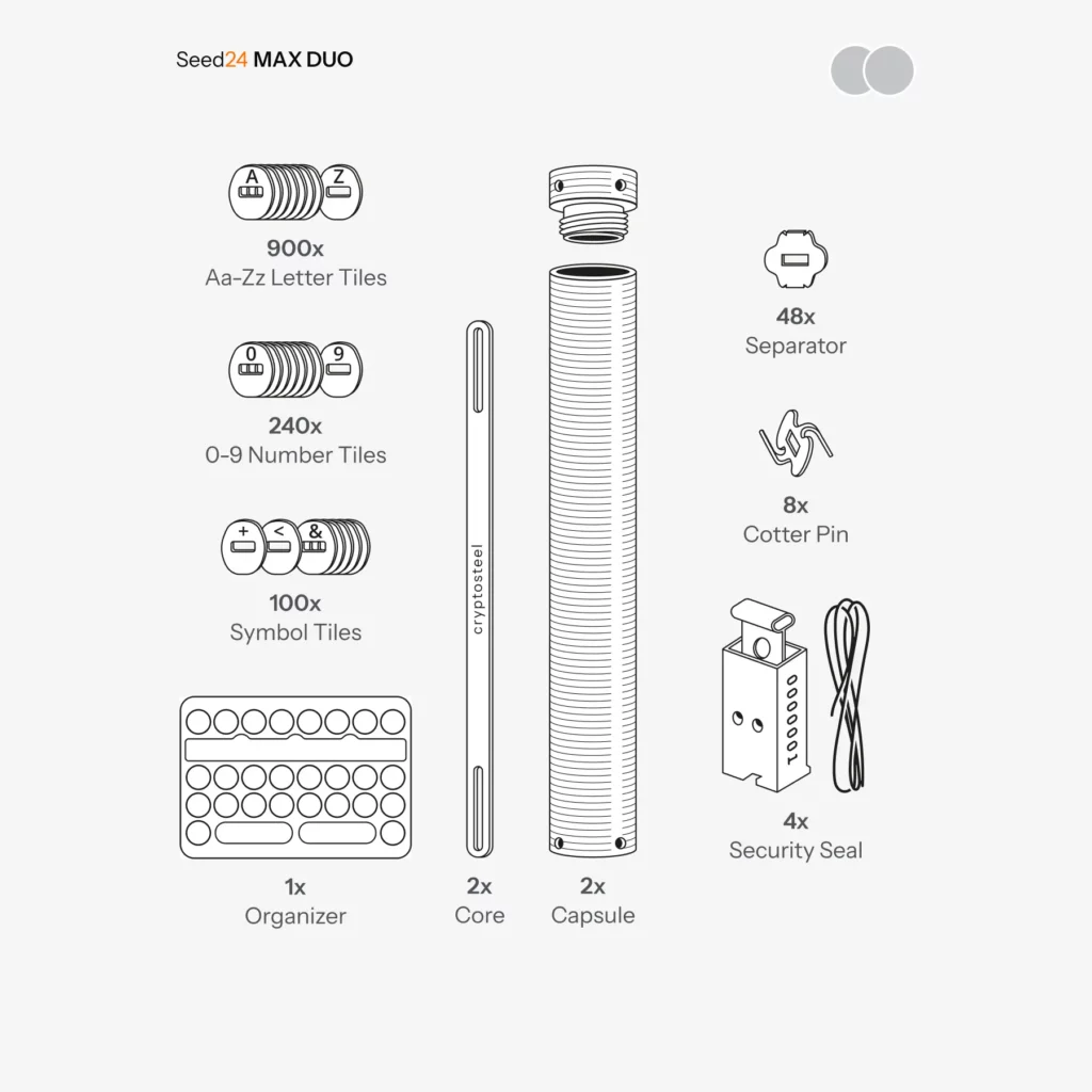 Seed24 MAX DUO - Classic gallery