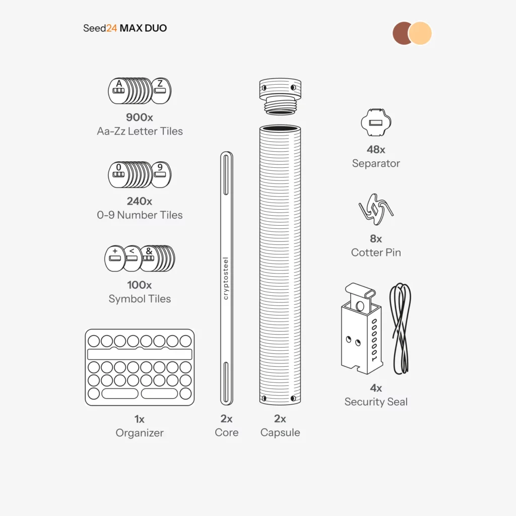 Seed24 MAX DUO - Dim Ore + Blonde gallery