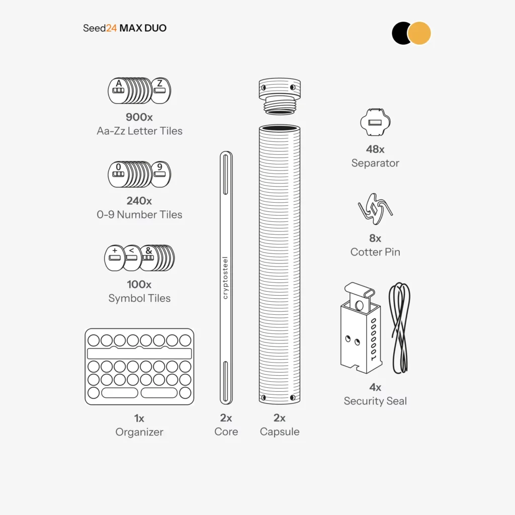 Seed24 MAX DUO - Noir + Spark Yellow gallery