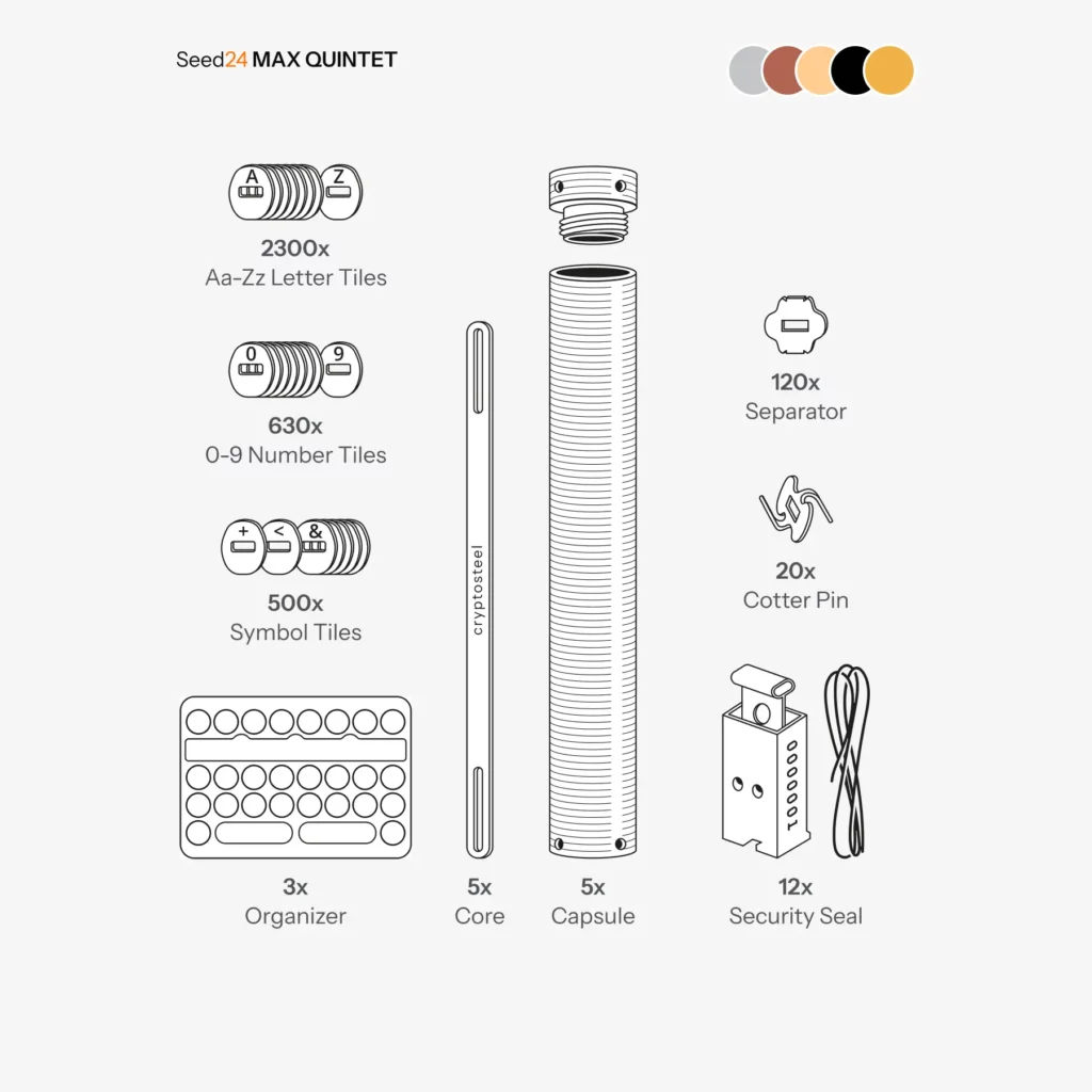 Seed24 MAX QUINTET- Classic + Dim Ore + Blonde + Spark Yellow + Noir gallery